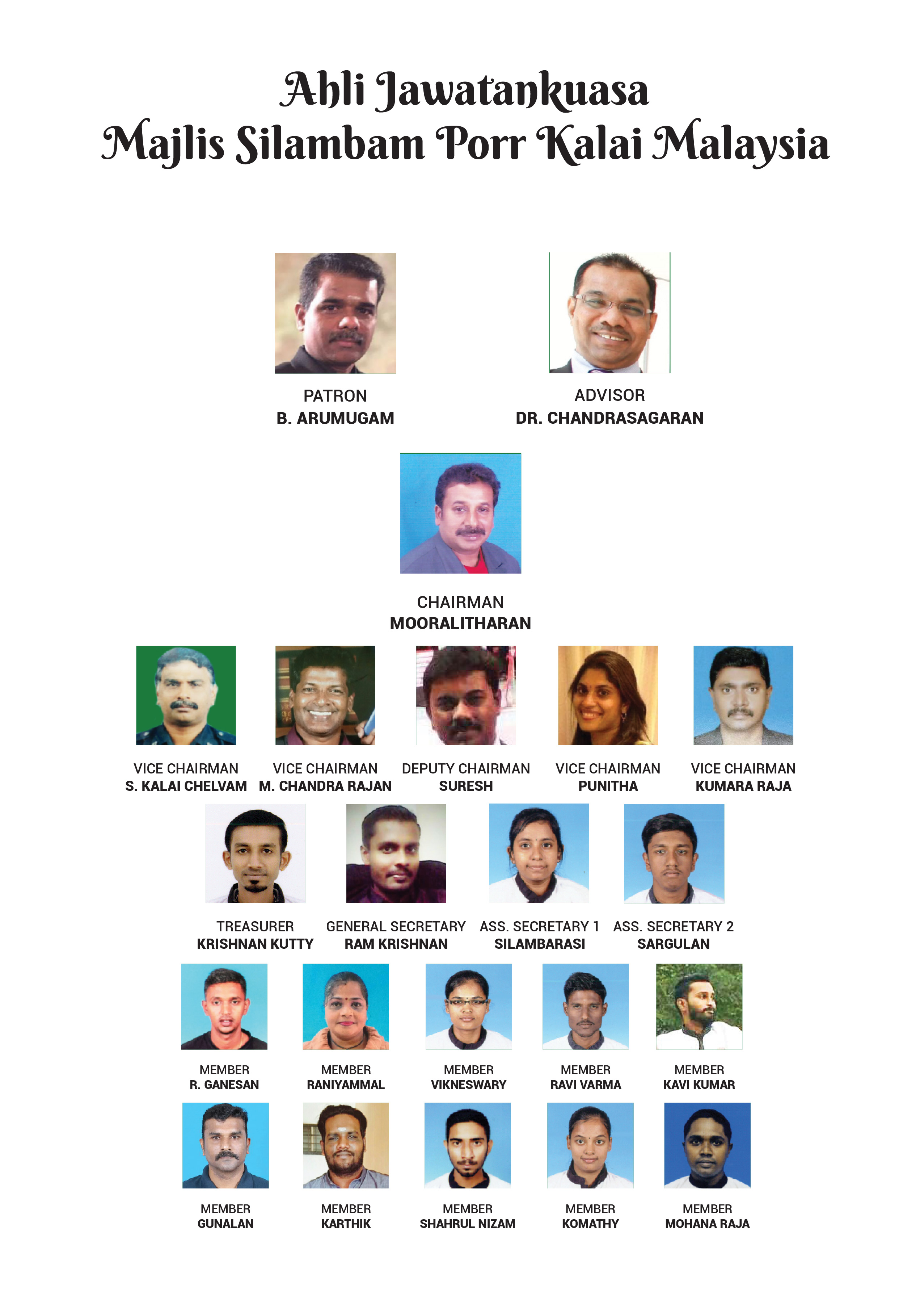 AJK LIST (1) AJK LIST (1)